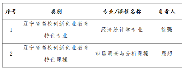 1768358254662198.png 微信图片_20260114103615_314_268.png